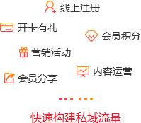 線下私域流量搭建